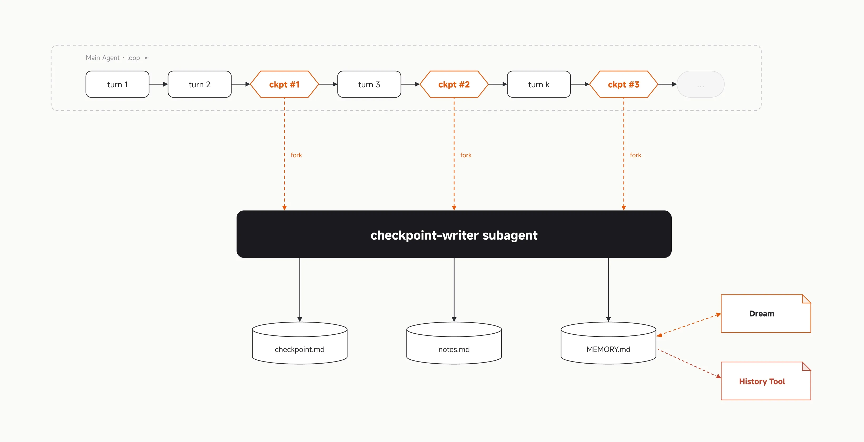 An Open-Source Alternative to Claude Code Just Dropped. It‘s Also Beating It.