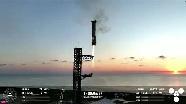 SpaceX Just Pulled Off the Largest IPO in History. Now What?