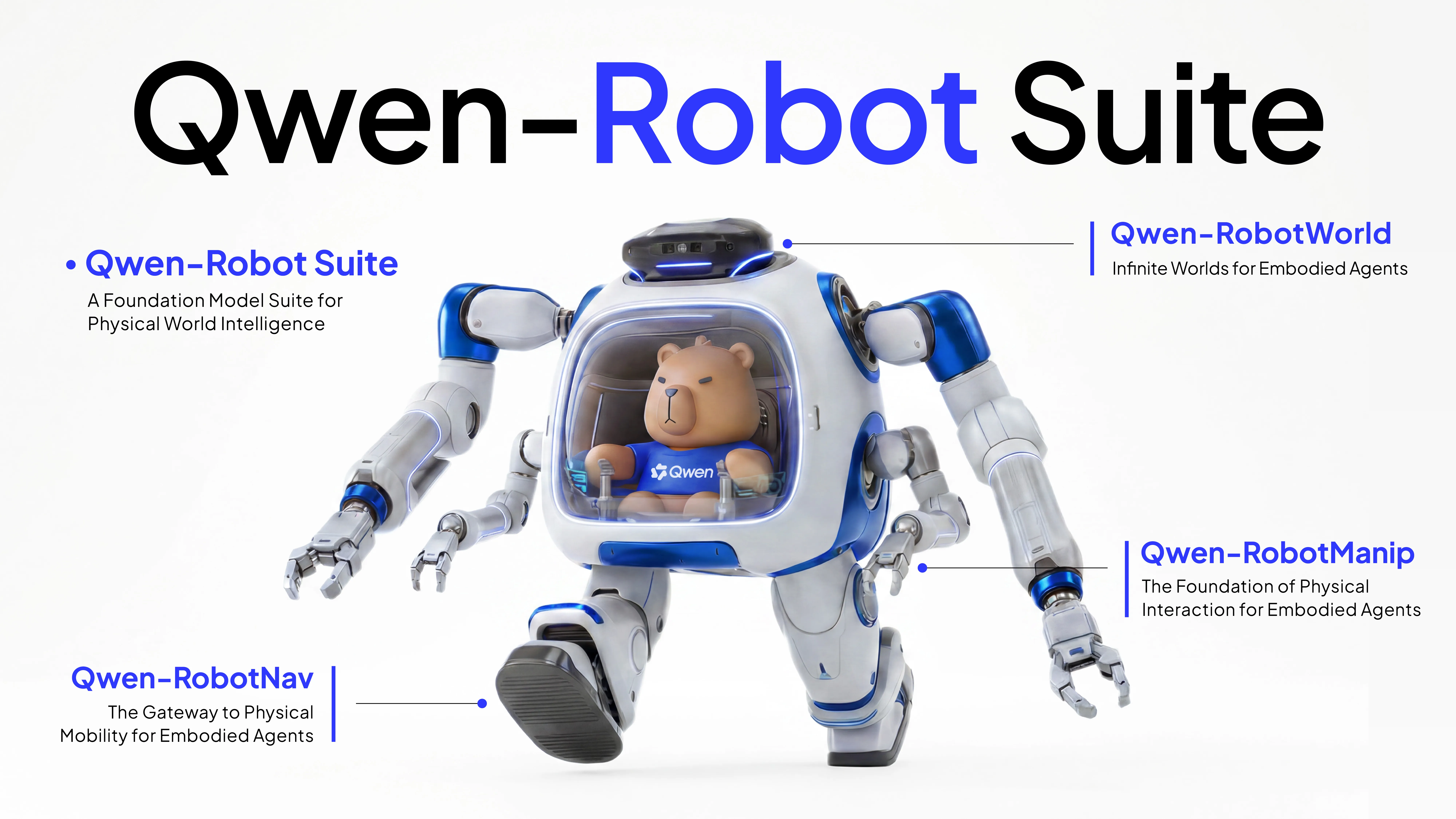 Qwen Just Gave Robots a Brain, Legs, and Hands — Without a Single Secret Sauce