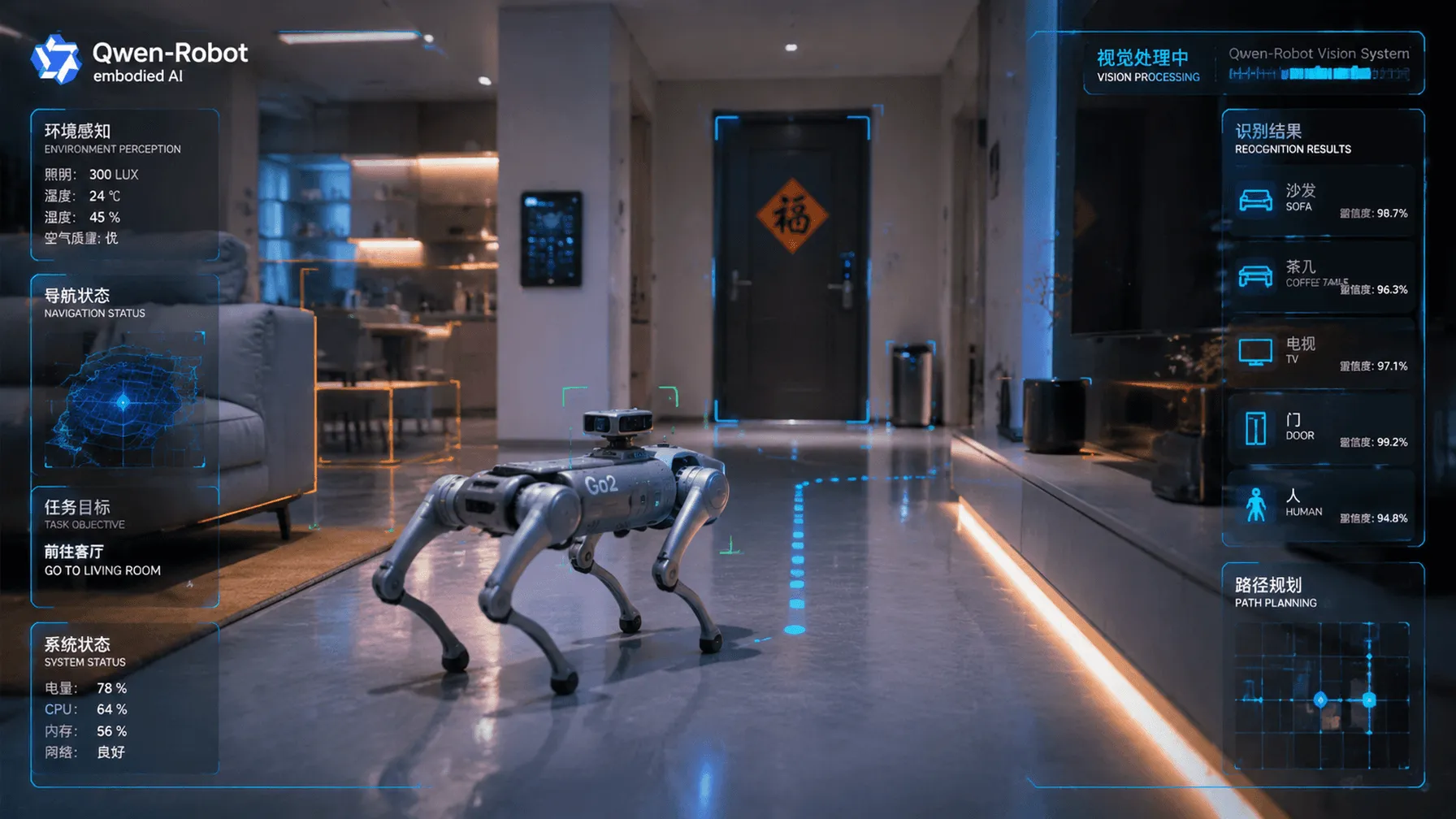 Qwen Just Gave Robots a Brain, Legs, and Hands — Without a Single Secret Sauce