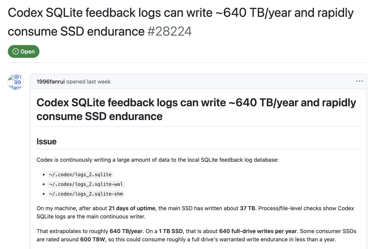 Codex Is Eating Your SSD for Breakfast. OpenAI Hasn’t Fixed It.