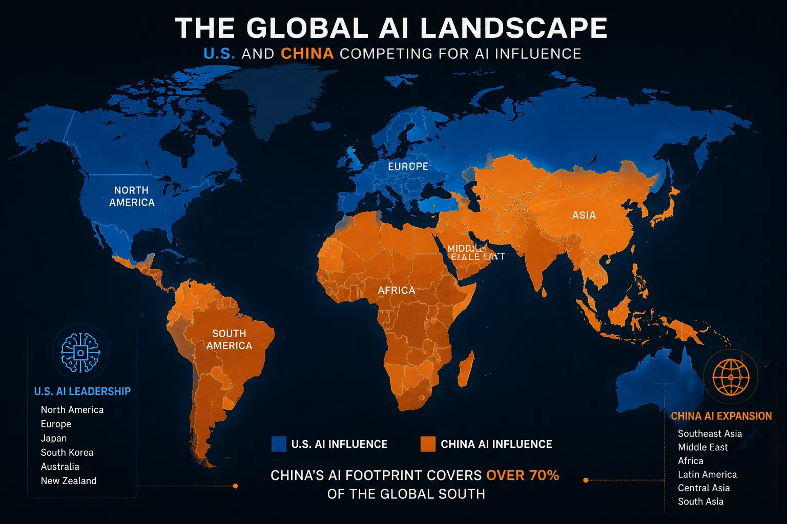 China Is Winning the AI Race Nobody Is Talking About
