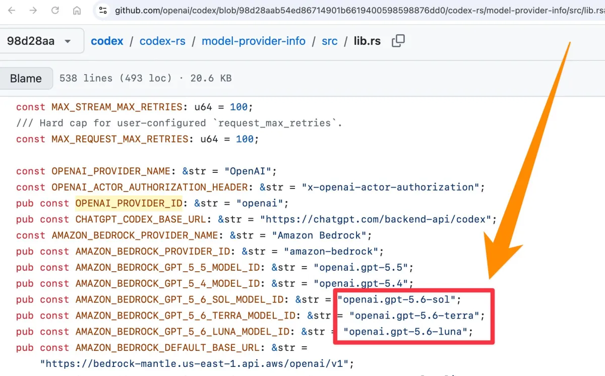 OpenAI Didn‘t Leak GPT-5.6. They Pushed It to GitHub — and July 7 Is Not a Random Date.