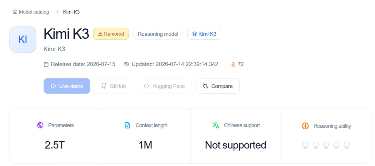 Kimi K3: Bigger Than DeepSeek, Cheaper Than Claude — But Will Anyone Get to Use It?