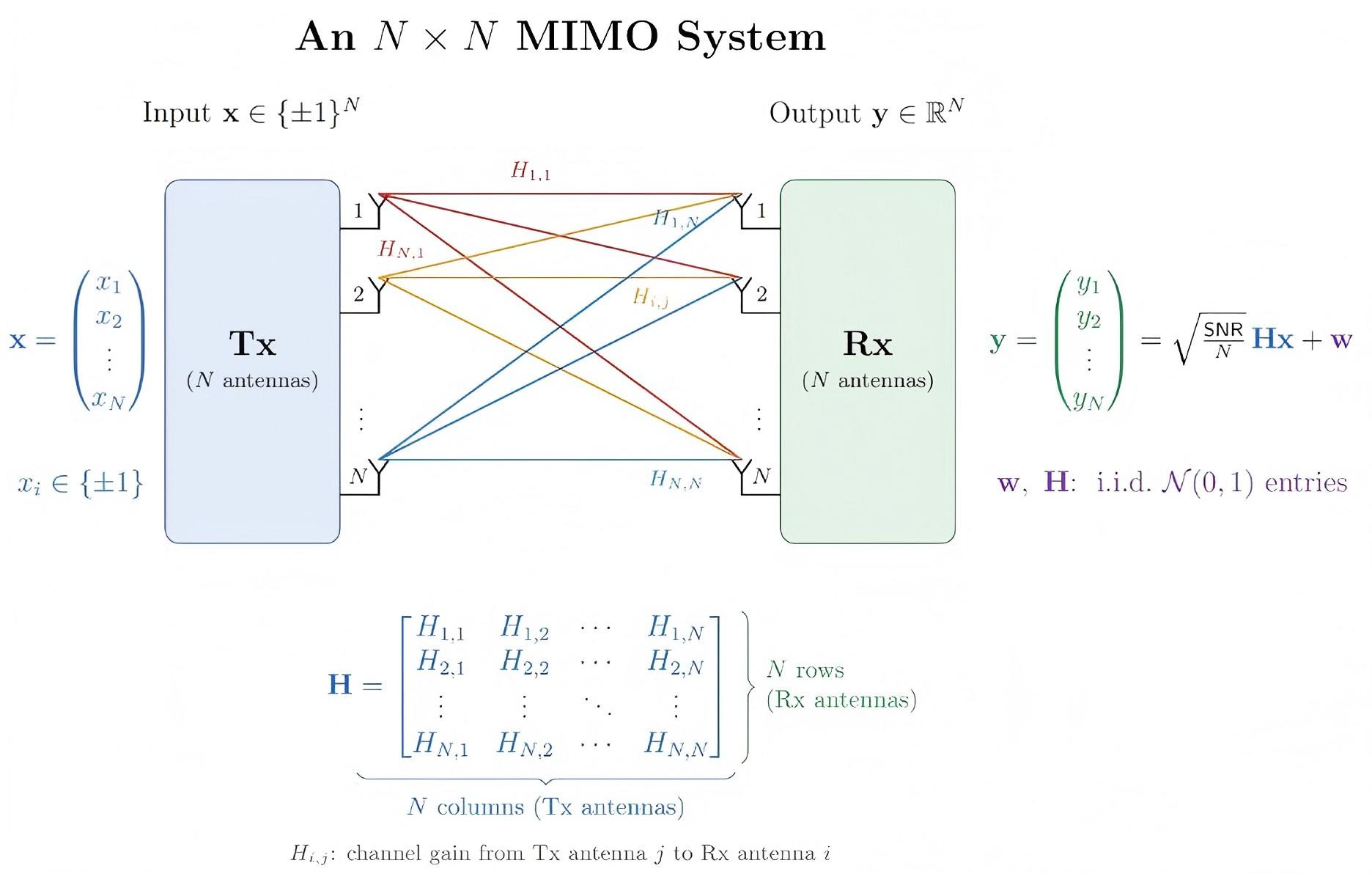 GPT-5.6 and Fable 5 Solved a 25-Year Math Problem. The Researcher Couldn't Read the Proof.