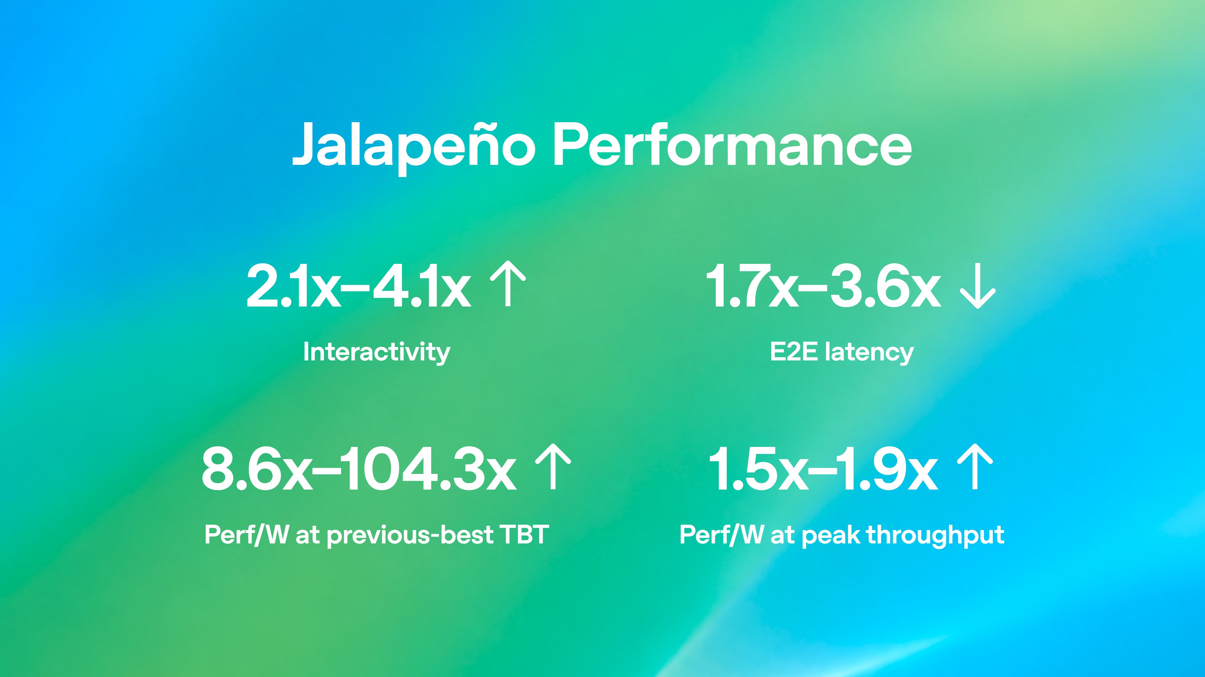 OpenAI's Jalapeño Chip Just Shattered the Inference Trade-Off