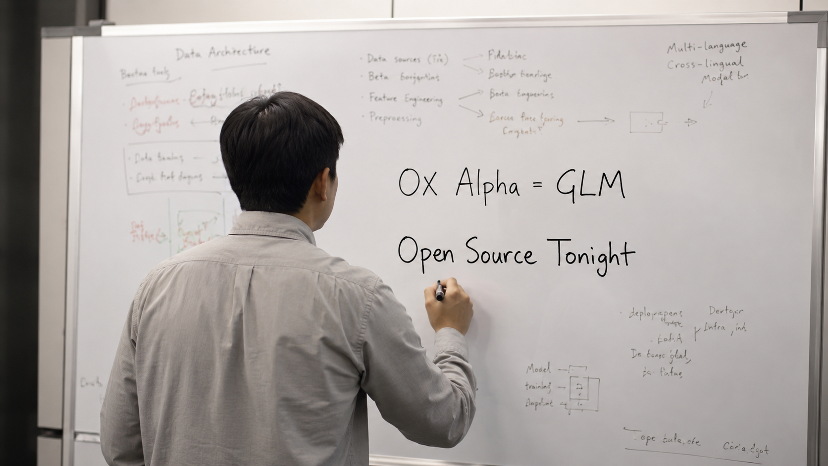 Zhipu Just Unmasked Ox Alpha. Open-Sourcing It Is the Real Play.