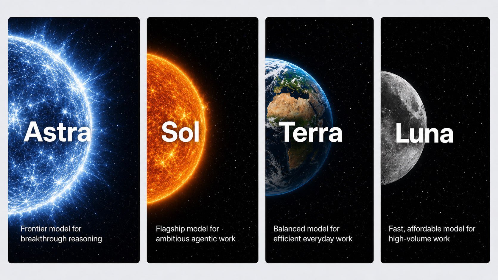 OpenAI Just Released Astra. It's the First Model That Can Hack on Its Own.